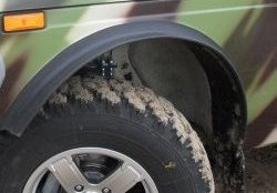 Арки крыльев Flexible Kit (50 мм) Jeep Renegade дорестайлинг (2014-2018)