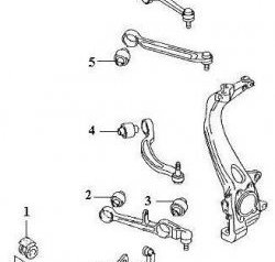 1 389 р. Полиуретановый сайлентблок верхних рычагов передней подвески Точка Опоры Audi A6 C6 дорестайлинг, универсал (2004-2008)  с доставкой в г. Королёв. Увеличить фотографию 2