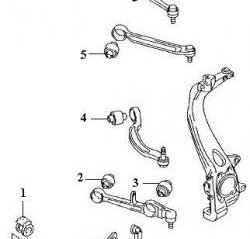 579 р. Полиуретановый сайлентблок нижнего поперечного рычага передней подвески (наружный) Точка Опоры Audi A6 С4 седан (1994-1997)  с доставкой в г. Королёв. Увеличить фотографию 2