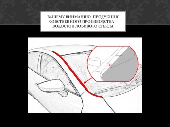 1 849 р. Водостоки лобового стекла Стрелка 11 Audi A1 8X1 хэтчбэк 3 дв. дорестайлинг (2010-2014)  с доставкой в г. Королёв. Увеличить фотографию 5