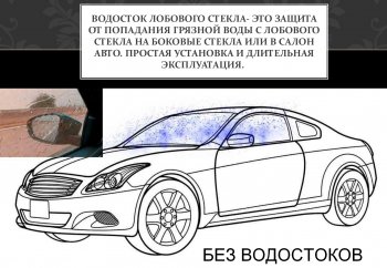 1 849 р. Водостоки лобового стекла Стрелка 11 BMW 6 серия G32 Gran Turismo  дорестайлинг, лифтбэк (2017-2020)  с доставкой в г. Королёв. Увеличить фотографию 3