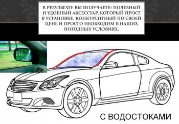 1 849 р. Водостоки лобового стекла Стрелка 11 BMW 6 серия G32 Gran Turismo  дорестайлинг, лифтбэк (2017-2020)  с доставкой в г. Королёв. Увеличить фотографию 4