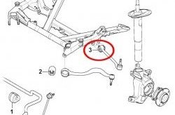 1 289 р. Полиуретановый сайлентблок передней подвески, поперечного рычага, внутренний Точка Опоры BMW X5 E70 дорестайлинг (2006-2010)  с доставкой в г. Королёв. Увеличить фотографию 2