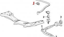 299 р. Полиуретановая втулка стабилизатора Точка Опоры (25 мм) BMW 3 серия E36 седан (1990-2000)  с доставкой в г. Королёв. Увеличить фотографию 2