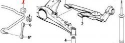 254 р. Полиуретановая втулка стабилизатора Точка Опоры (16 мм) BMW 3 серия E36 седан (1990-2000)  с доставкой в г. Королёв. Увеличить фотографию 2