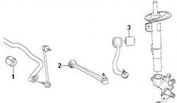 679 р. Полиуретановая втулка стабилизатора передней подвески Точка Опоры BMW 7 серия E38 рестайлинг, седан (1998-2001)  с доставкой в г. Королёв. Увеличить фотографию 2