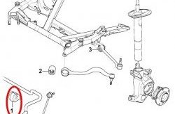 1 189 р. Полиуретановая втулка стабилизатора Точка Опоры (14 мм) BMW 5 серия E39 седан дорестайлинг (1995-2000)  с доставкой в г. Королёв. Увеличить фотографию 2