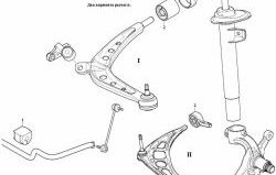 999 р. Полиуретановая втулка стабилизатора передней подвески Точка Опоры BMW 3 серия E46 седан дорестайлинг (1998-2001)  с доставкой в г. Королёв. Увеличить фотографию 2
