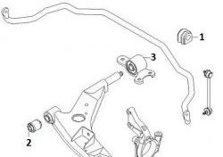 246 р. Полиуретановая втулка стабилизатора передней подвески Точка Опоры Chevrolet Epica V250 (2006-2012)  с доставкой в г. Королёв. Увеличить фотографию 2