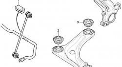 288 р. Полиуретановая втулка стабилизатора передней подвески Точка Опоры CITROEN C2 (2003-2009)  с доставкой в г. Королёв. Увеличить фотографию 2