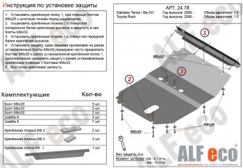 Защита картера двигателя (V-1,5) Alfeco Daihatsu Be-Go J200 рестайлинг (2008-2016)