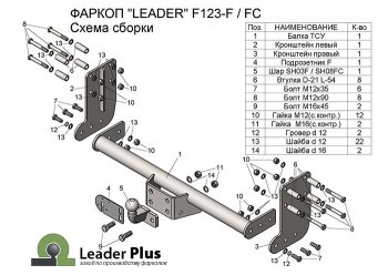 36 999 р. Фаркоп Лидер Плюс (шасси, 2000кг)  Ford Transit (2014-2022) цельнометаллический фургон (Без электропакета)  с доставкой в г. Королёв. Увеличить фотографию 4