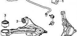 349 р. Полиуретановая втулка стабилизатора задней подвески Точка Опоры Honda Civic FK,FN хэтчбэк 5 дв. дорестайлинг (2005-2008)  с доставкой в г. Королёв. Увеличить фотографию 2