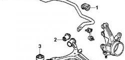 286 р. Полиуретановая втулка стабилизатора задней подвески Точка Опоры Honda Civic ES седан дорестайлинг (2000-2003)  с доставкой в г. Королёв. Увеличить фотографию 2