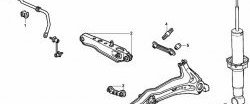 1 439 р. Полиуретановый комплект сайлентблоков нижнего поперечного рычага задней подвески Точка Опоры Honda CR-V RD1,RD2,RD3  дорестайлинг (1995-1998)  с доставкой в г. Королёв. Увеличить фотографию 2