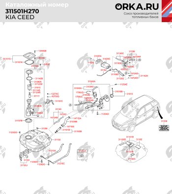 14 999 р. Бак топливный BAKPLAST (53 л., пластиковый)  Hyundai Elantra (HD,  MD,  AD), I30 (FD,  2 GD), KIA Ceed (1 ED,  2 JD)  с доставкой в г. Королёв. Увеличить фотографию 2