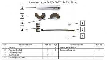 9 089 р. Замок рулевого вала FORTUS (штыревой) Hyundai Tucson TL дорестайлинг (2015-2018)  с доставкой в г. Королёв. Увеличить фотографию 3