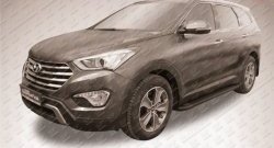 19 449 р. Алюминиевые пороги Slitkoff Optima Black  Hyundai Grand Santa Fe  1 DM (2013-2016) дорестайлинг  с доставкой в г. Королёв. Увеличить фотографию 2