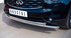 23 599 р. Защита переднего бампера (2 трубыØ63 мм, нержавейка) SLITKOFF  INFINITI FX37  S51 - QX70  S51  с доставкой в г. Королёв. Увеличить фотографию 2