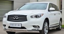 26 999 р. Широкая защита порогов SLITKOFF INFINITI JX35 (2012-2014)  с доставкой в г. Королёв. Увеличить фотографию 2