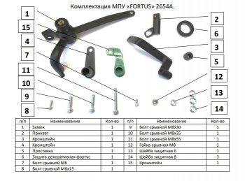 Замок КПП FORTUS (AT+ ) KIA K5 DL (2019-2022)