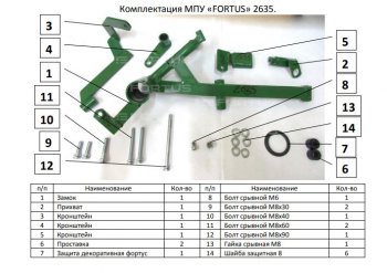 5 699 р. Замок КПП FORTUS (AT+ двиг 2,0) KIA Seltos (2019-2024)  с доставкой в г. Королёв. Увеличить фотографию 3