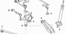 369 р. Полиуретановая втулка стабилизатора задней подвески Точка Опоры Toyota Mark 2 X110 седан дорестайлинг (2000-2002)  с доставкой в г. Королёв. Увеличить фотографию 2