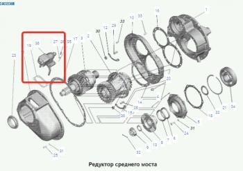 12 499 р. Механизм блокировки дифференциала среднего моста MAZ МАЗ 6317 (1991-2020)  с доставкой в г. Королёв. Увеличить фотографию 2