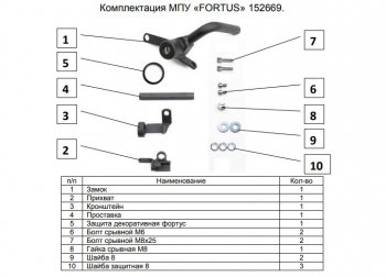 10 999 р. Замок КПП FORTUS (AT+) Mazda 6 GJ 1 рестайлинг универсал (2015-2018)  с доставкой в г. Королёв. Увеличить фотографию 3