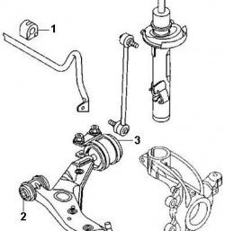 144 р. Полиуретановая втулка стабилизатора передней подвески Точка Опоры (22 мм) Mazda 3/Axela BK дорестайлинг седан (2003-2006)  с доставкой в г. Королёв. Увеличить фотографию 2