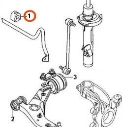 689 р. Полиуретановая втулка стабилизатора передней подвески Точка Опоры Mazda 3/Axela BK дорестайлинг седан (2003-2006)  с доставкой в г. Королёв. Увеличить фотографию 2