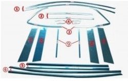 2 849 р. Накладки на нижнюю часть окон дверей СТ Mazda CX-5 KE дорестайлинг (2011-2014) (Неокрашенные)  с доставкой в г. Королёв. Увеличить фотографию 2