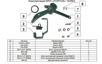 10 999 р. Замок КПП FORTUS AT+(селектор 2014-2015) Mazda CX-5 KE рестайлинг (2015-2017)  с доставкой в г. Королёв. Увеличить фотографию 3