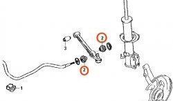 329 р. Полиуретановая втулка стабилизатора передней подвески Точка Опоры (16 мм) Mazda 2/Demio DW дорестайлинг (1996-1999)  с доставкой в г. Королёв. Увеличить фотографию 2