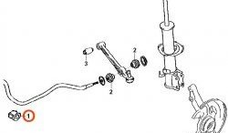 529 р. Полиуретановая втулка стабилизатора передней подвески Точка Опоры (26 мм) Mazda 2/Demio DW дорестайлинг (1996-1999)  с доставкой в г. Королёв. Увеличить фотографию 2