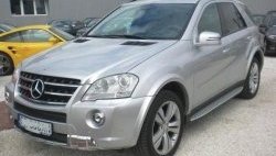 8 449 р. Накладки на колёсные арки CT Mercedes-Benz ML class W164 дорестайлинг (2005-2008) (Неокрашенные)  с доставкой в г. Королёв. Увеличить фотографию 12