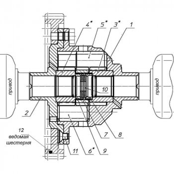 10 999 р. Дифференциал повышенного трения в КПП ValRacing Лада Ока 1111 (1988-2008) (Степень блокирования: средняя)  с доставкой в г. Королёв. Увеличить фотографию 2