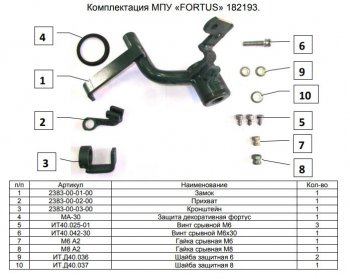 11 749 р. Замок КПП FORTUS AT+ Nissan Murano 3 Z52 дорестайлинг (2015-2022)  с доставкой в г. Королёв. Увеличить фотографию 3