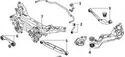 1 949 р. Полиуретановый сайлентблок ступицы задней подвески Точка Опоры  Nissan Qashqai  1 - X-trail  2 T31  с доставкой в г. Королёв. Увеличить фотографию 2