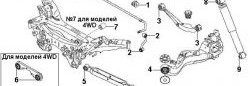 239 р. Полиуретановая втулка стабилизатора задней подвески Точка Опоры Nissan Qashqai 1 дорестайлинг (2007-2010)  с доставкой в г. Королёв. Увеличить фотографию 2