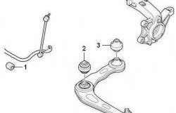 659 р. Полиуретановая втулка стабилизатора передней подвески Точка Опоры (21 мм) Peugeot 206 хэтчбэк 3 дв. 2AC рестайлинг (2003-2009)  с доставкой в г. Королёв. Увеличить фотографию 2