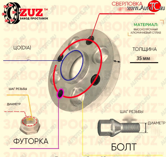 2 789 р. Адаптер-проставка с футорками и болтами 35.0 мм (1 шт.) ЗУЗ Лада 2115 (1997-2012) 4x98.0xDIA58.6xM12x1.25