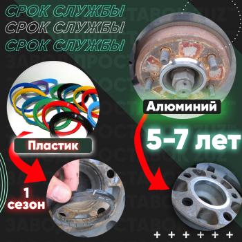 1 349 р. Алюминиевое центровочное кольцо (4 шт) 59.6 x 72.6 ЗУЗ    с доставкой в г. Королёв. Увеличить фотографию 3