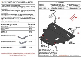 Алюминий 4 мм 21625р