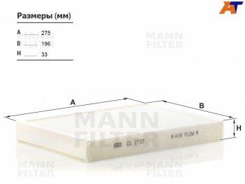 Фильтр салона MANN Land Rover Freelander (L359), Range Rover (3 L322,  4 L405,  5 L460), Range Rover Evoque (1 L538,  2 L551), Volvo S60 (RS,RH седан,  FS седан), S80 (AS60 седан,  AS60,AS90, AS95 седан,  AS40,AS70, AS90), V70, XC60, XC70