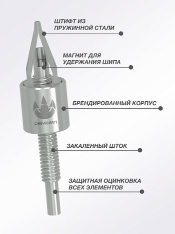 Приспособление для установки ремонтных шипов Дошипун MINI Opel Astra H GTC хэтчбек 3 дв. дорестайлинг (2004-2006)