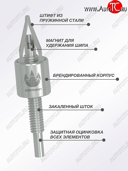 1 489 р. Приспособление для установки ремонтных шипов Дошипун MINI Chevrolet Aveo T200 седан (2003-2008) (без образцов шипов)  с доставкой в г. Королёв