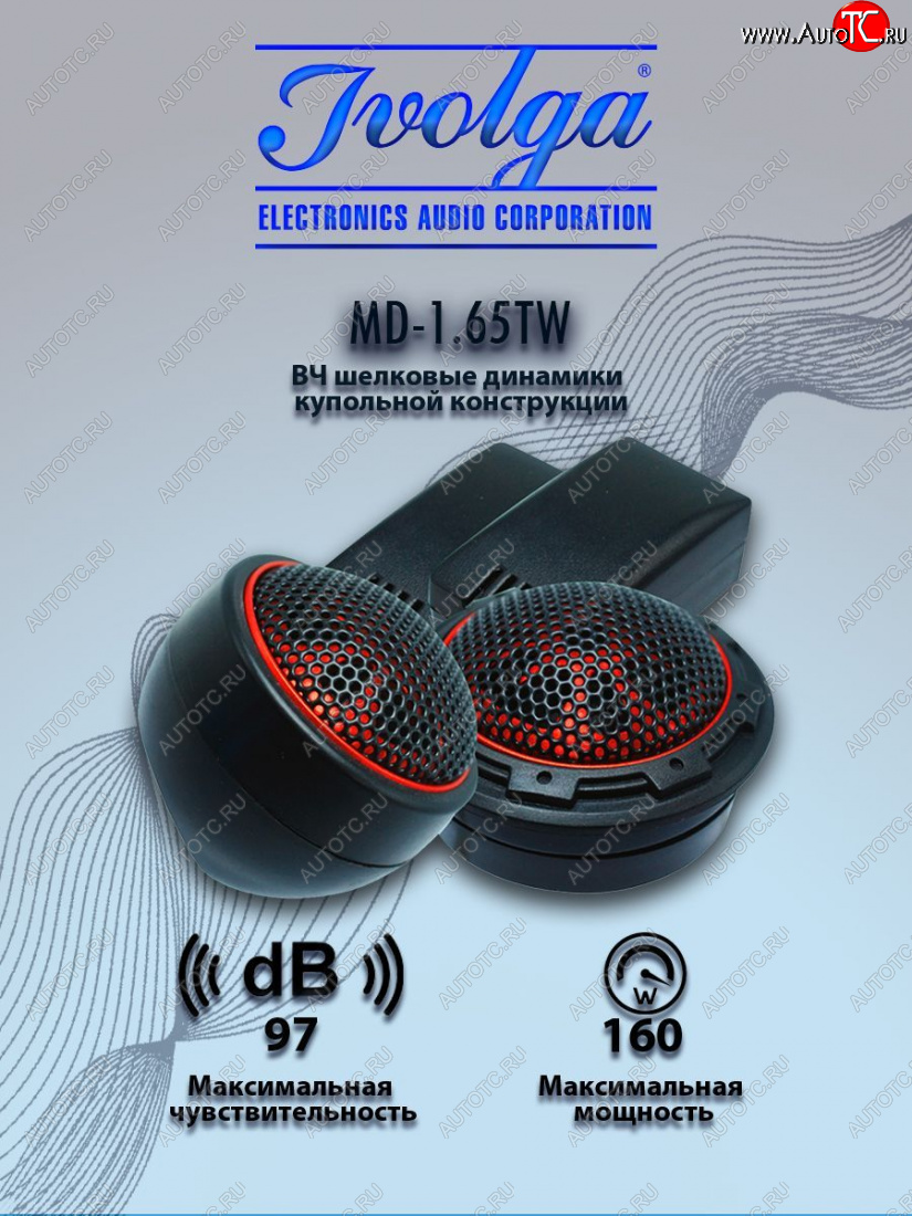 1 949 р. ВЧ акустическая система (твиттер пищалки, 40мм/1,65″) Ivolga MD-1.65TW INFINITI Qx50 J50 дорестайлинг (2013-2016)  с доставкой в г. Королёв