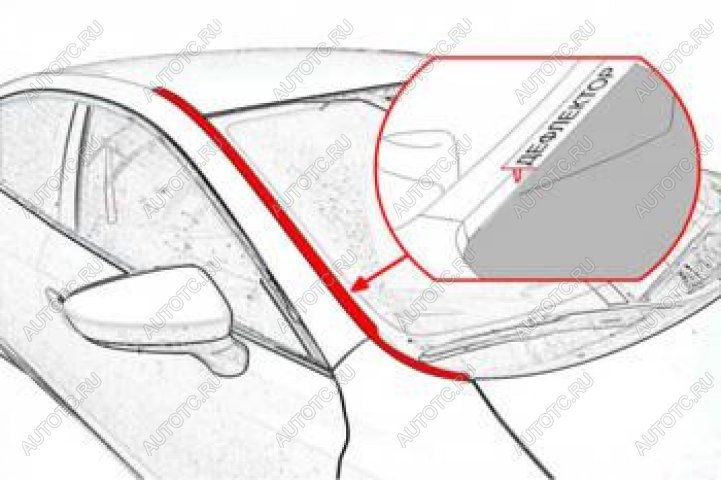 2 199 р. Водостоки лобового стекла Стрелка11  Changan UNI-T рестайлинг (2023-2025) (черные)  с доставкой в г. Королёв