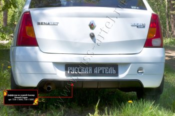 2 499 р. Диффузор на задний бампер RA (под окраску) Renault Logan 1 дорестайлинг (2004-2010) (Неокрашенный)  с доставкой в г. Королёв. Увеличить фотографию 3